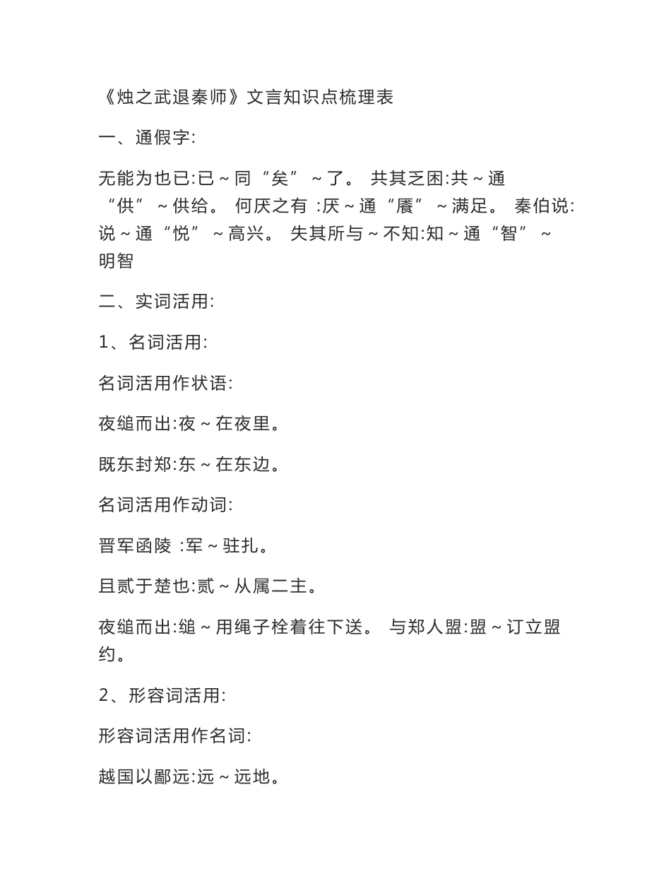 高一语文必修一、二文言文知识点梳理_第1页