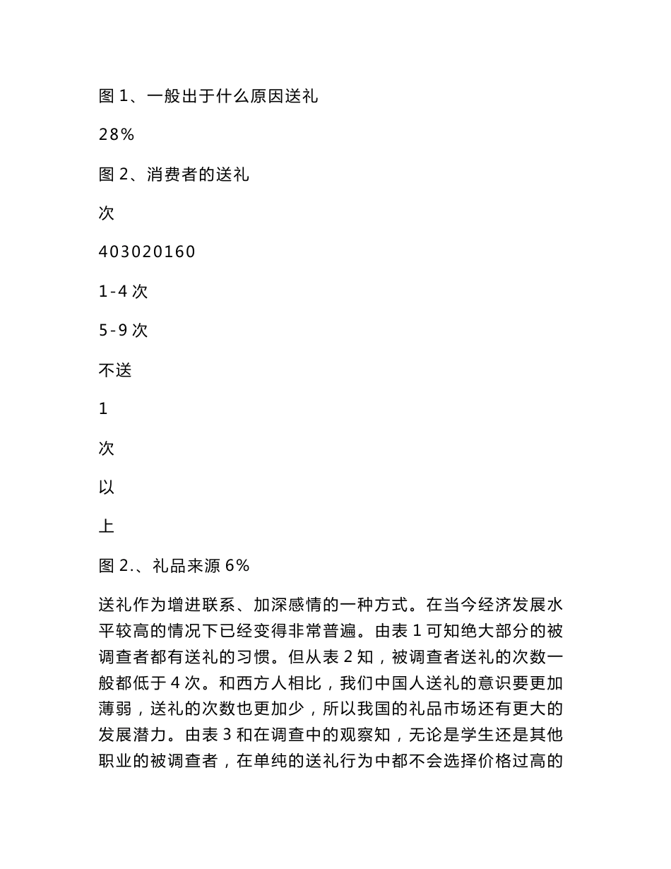 礼品市场调查报告_第2页