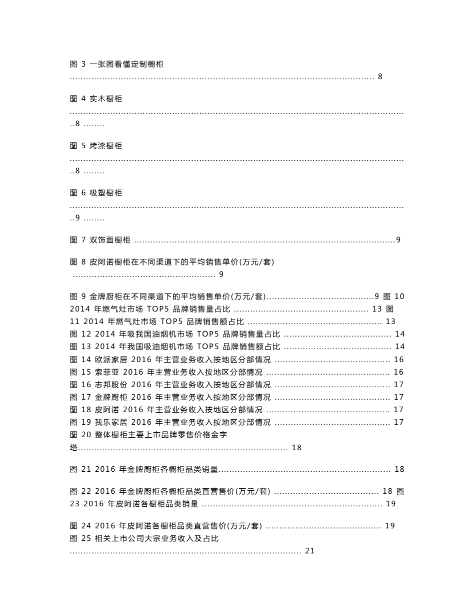 2018年定制橱柜行业研究报告_第3页