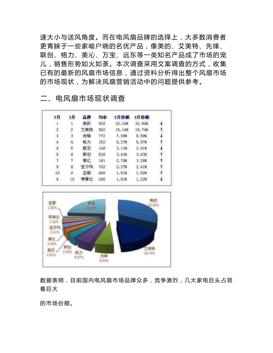 电风扇市场调查报告_第2页