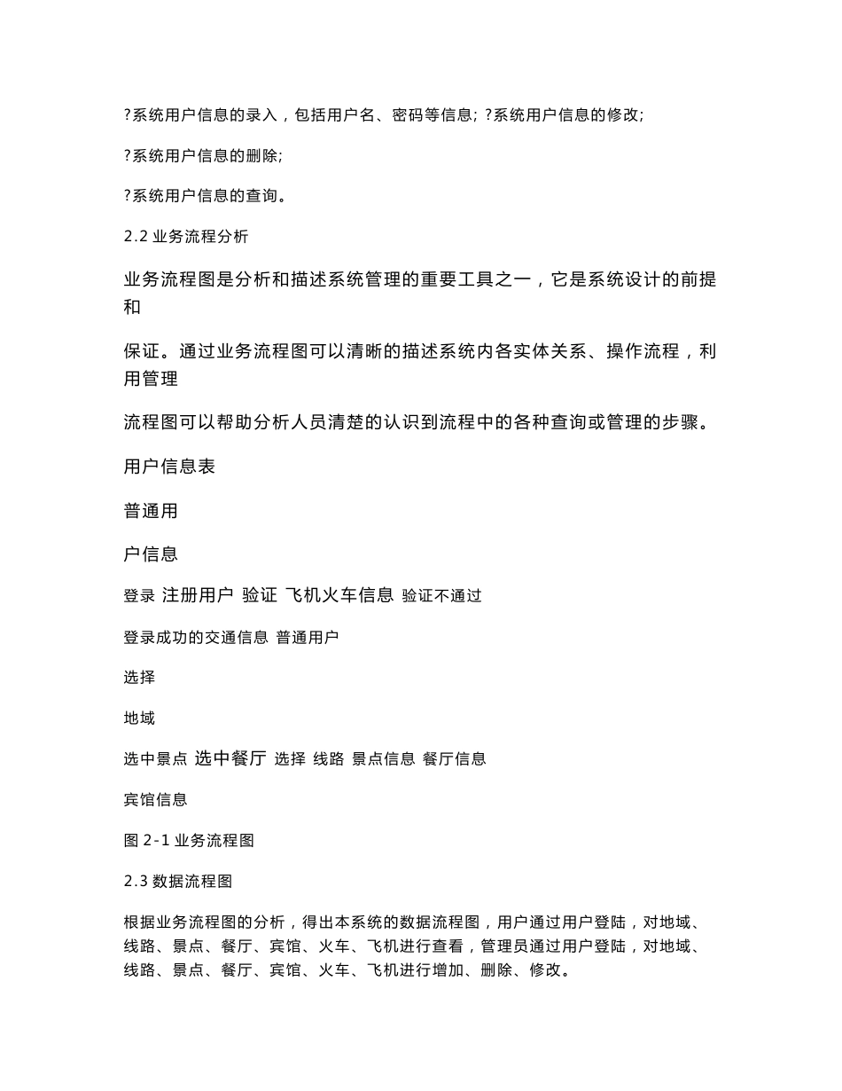 旅游信息管理系统课程设计报告_第3页
