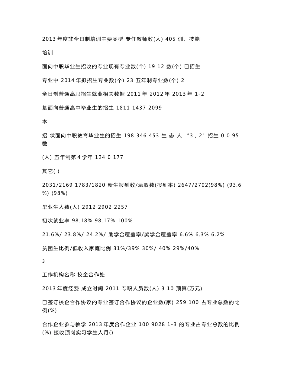 品牌专业群建设项目立项任务书-山东畜牧兽医职业学院_第3页