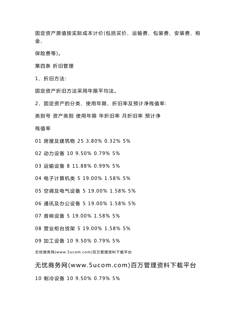 超市固定资产管理规定_第2页