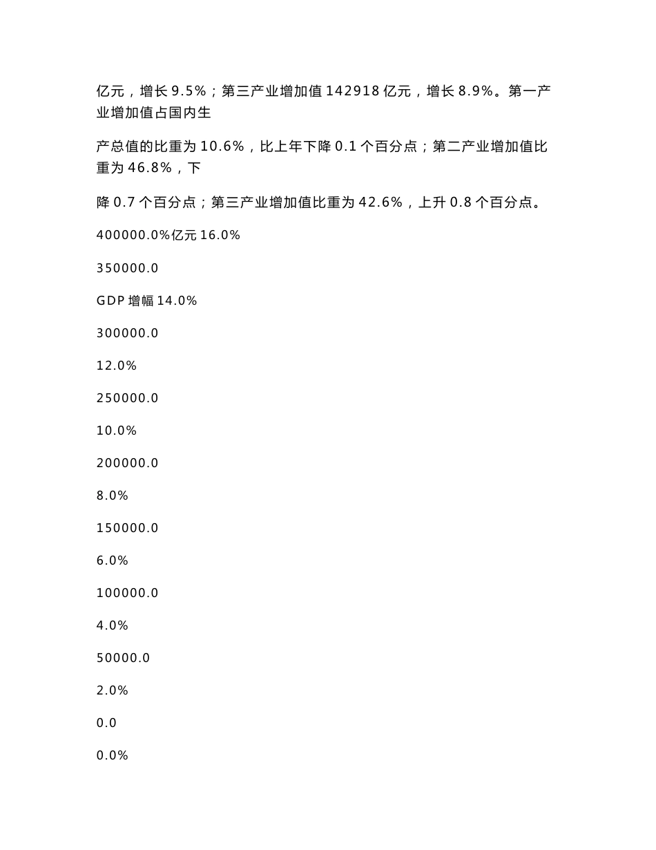 2010年铁路运输行业风险分析报告_第3页