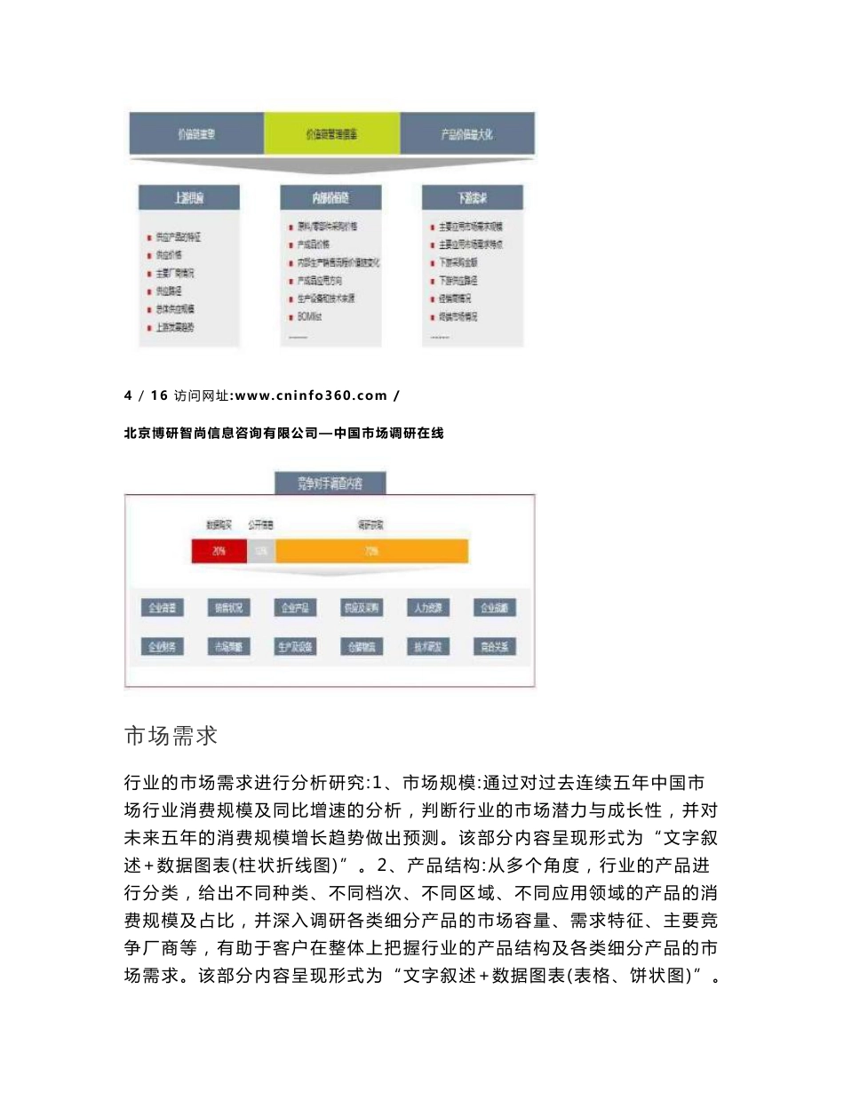 2020年中国公路交通综合信息管理系统行业发展分析及投资潜力研究报告_第2页