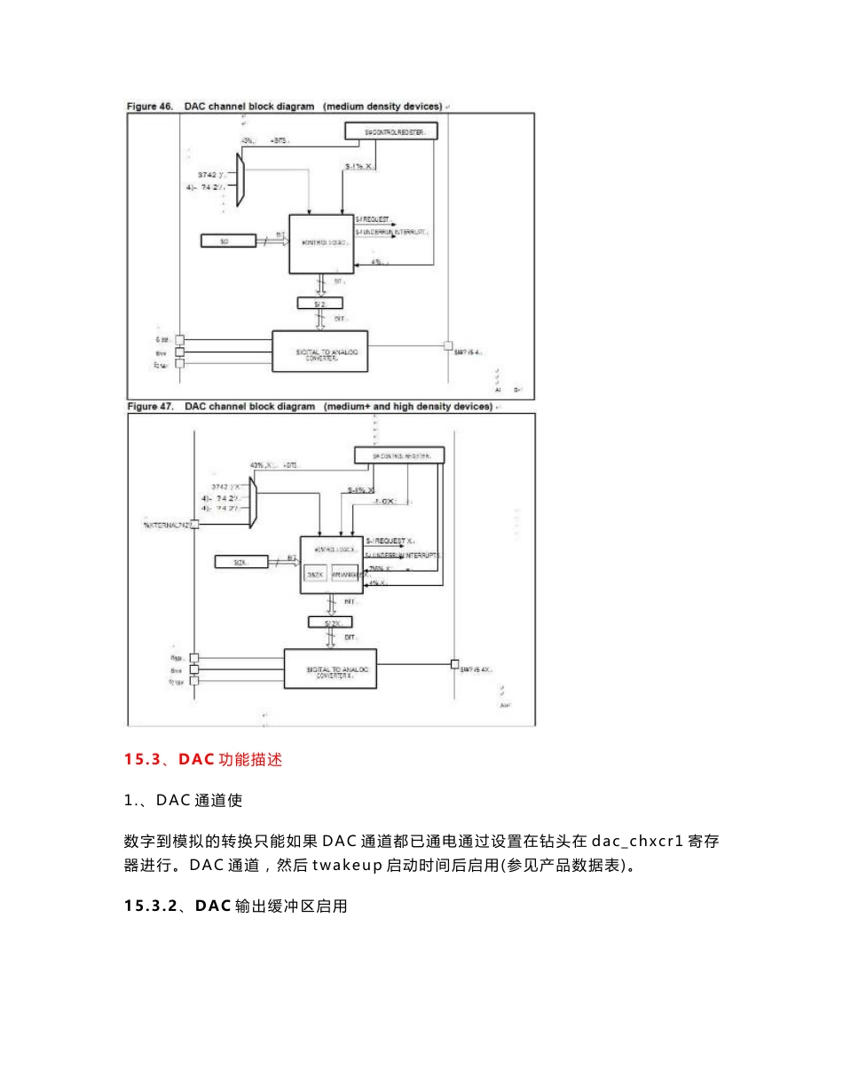 [电子电路]STM8L中文参考手册-3_第2页