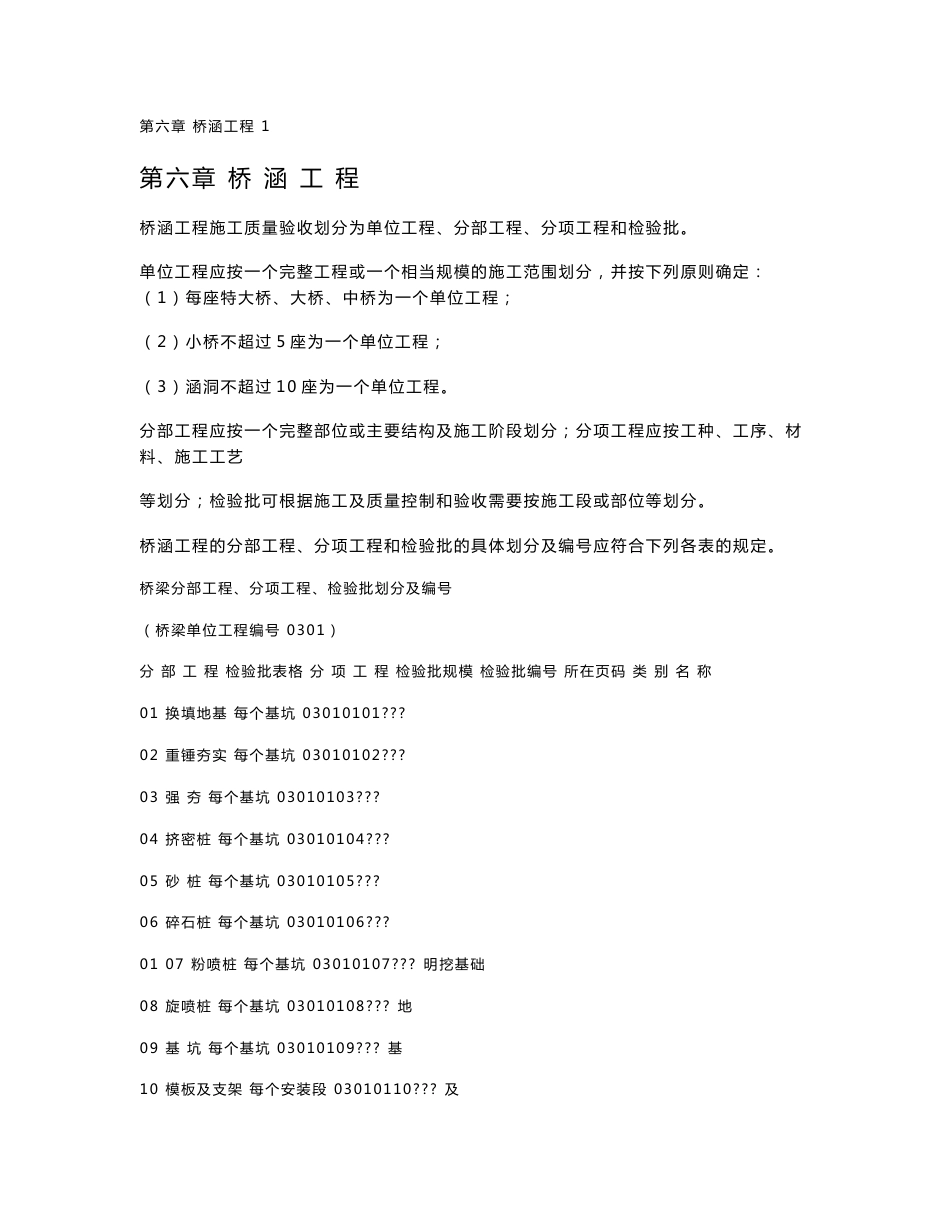 铁路工程施工质量验收标准应用指南   桥涵表_第1页