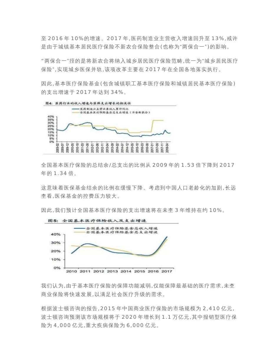 行业研究报告  2017-2018医药行业整合研究分析报告_第2页