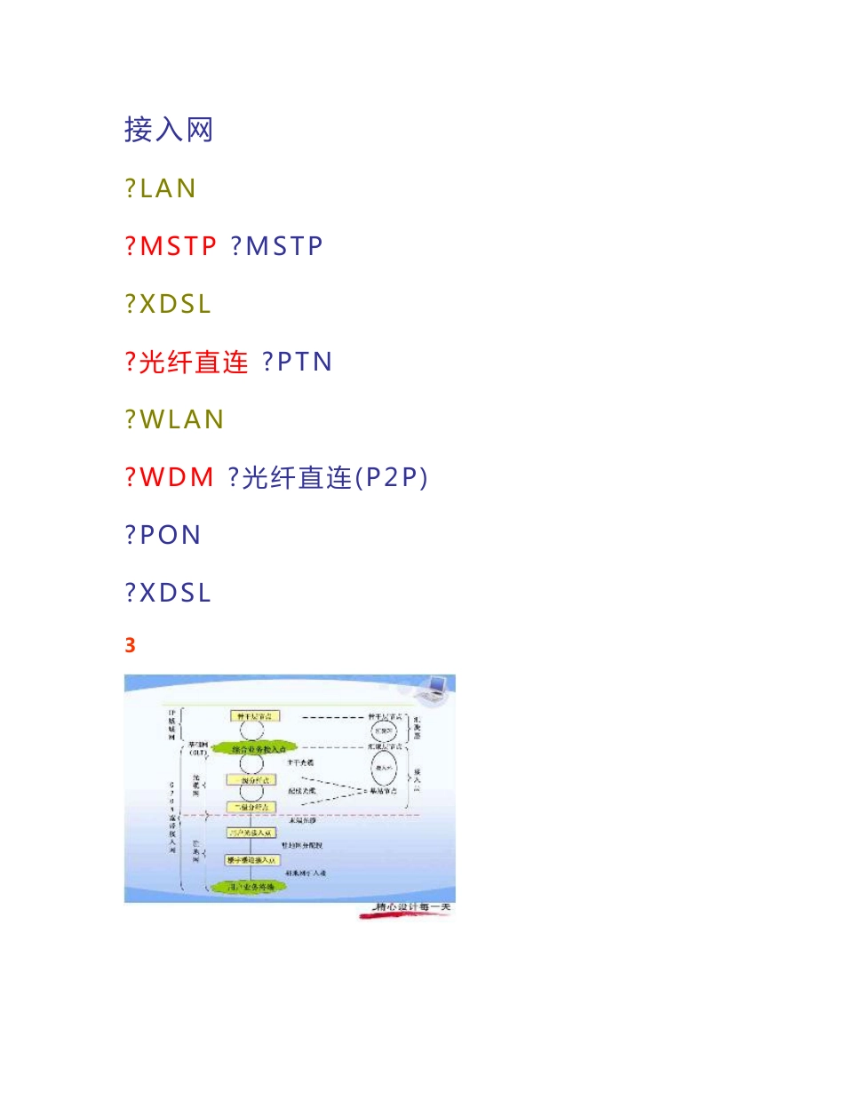 移动驻地网培训资料_第3页