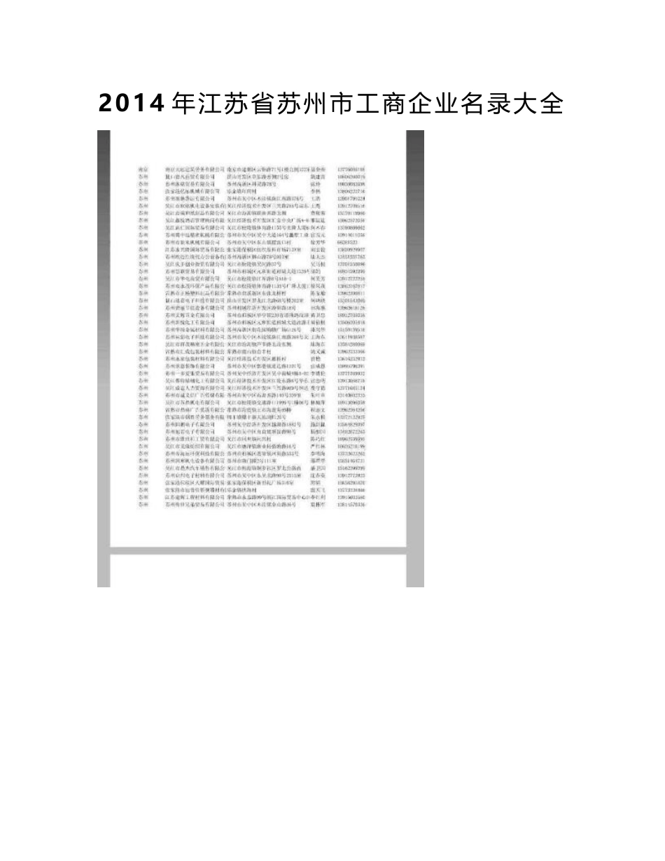 2017年江苏省苏州市工商企业名录大全.doc_第1页