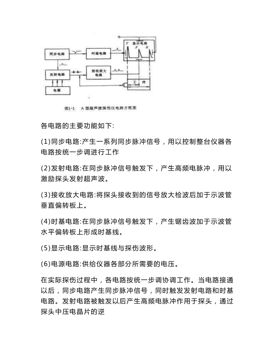 超声波探伤实验指导书_第2页