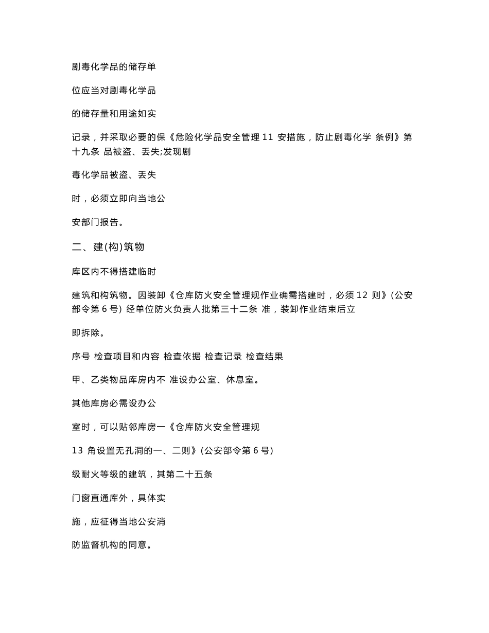 仓储安全检查表_第3页