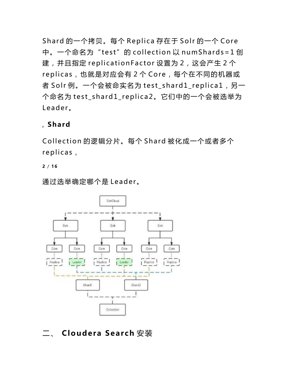 SolrClouderaSearch使用手册_第3页