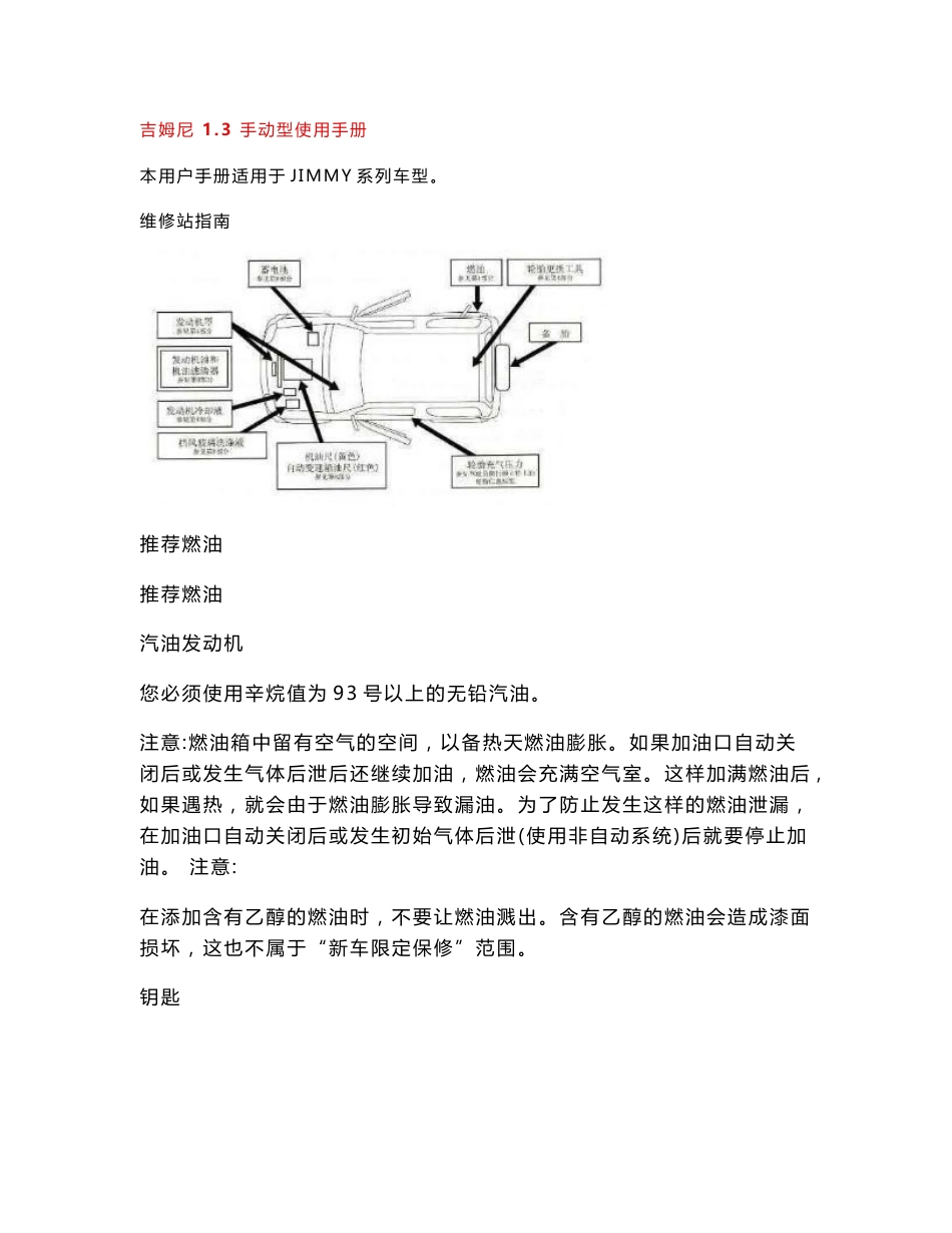 汽车使用手册——吉姆尼_第1页