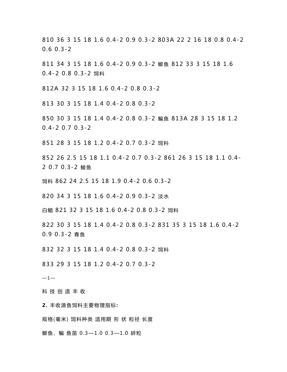 科学养鱼技术手册_第2页