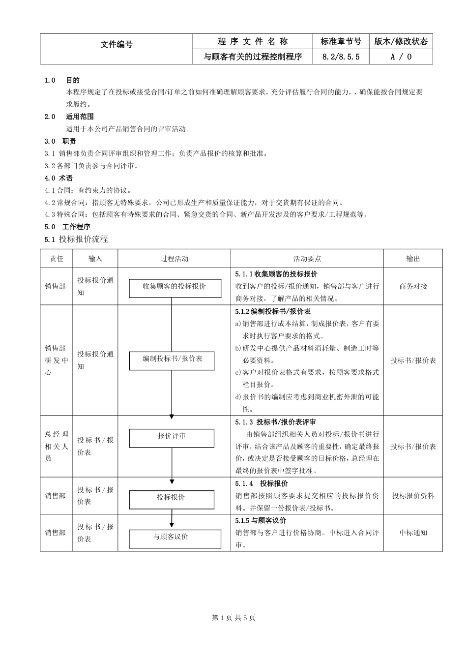 8.IATF16949与顾客有关的过程控制程序_第1页