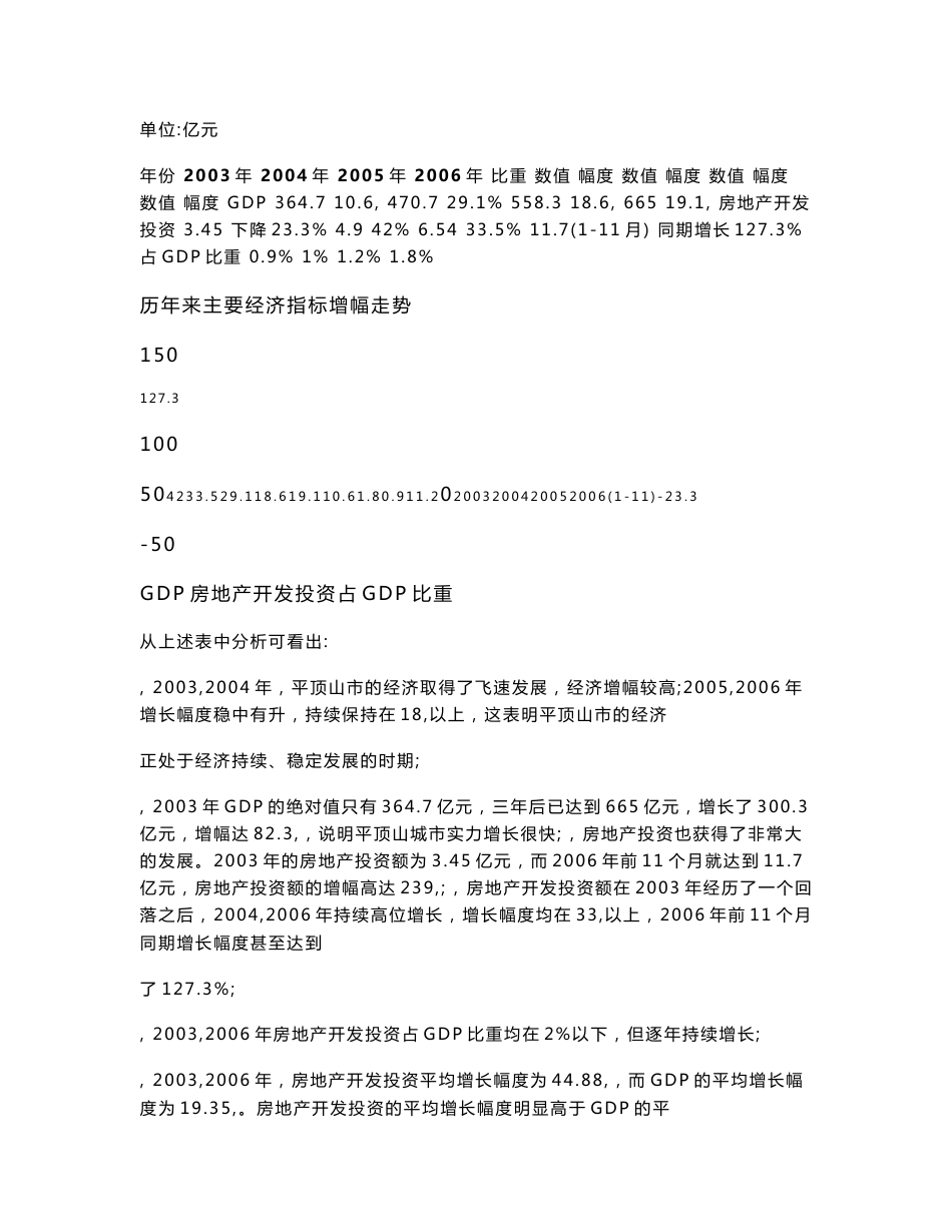 河南平顶山商业市场市调分析报告（57页）_第2页