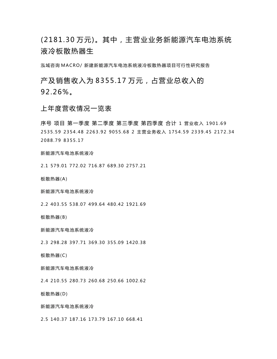 新建新能源汽车电池系统液冷板散热器项目可行性研究报告范本立项申请分析_第3页