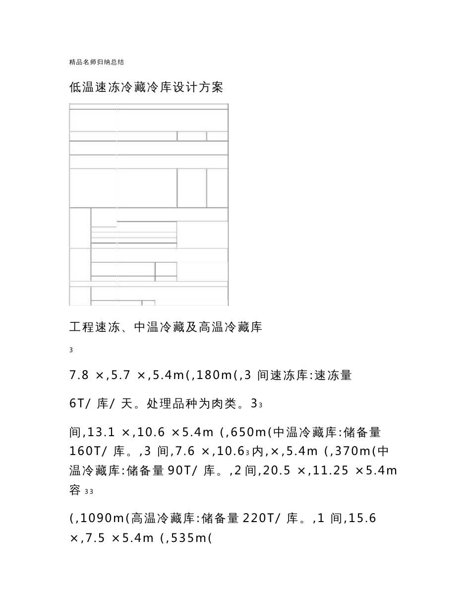 最新低温速冻冷藏冷库设计专业技术方案_第1页