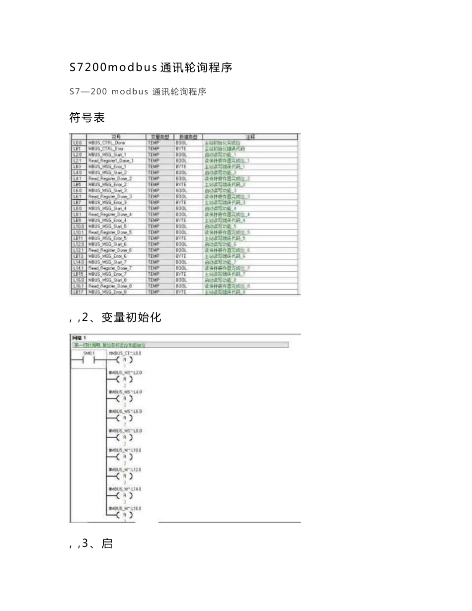 S7200modbus通讯轮询程序_第1页