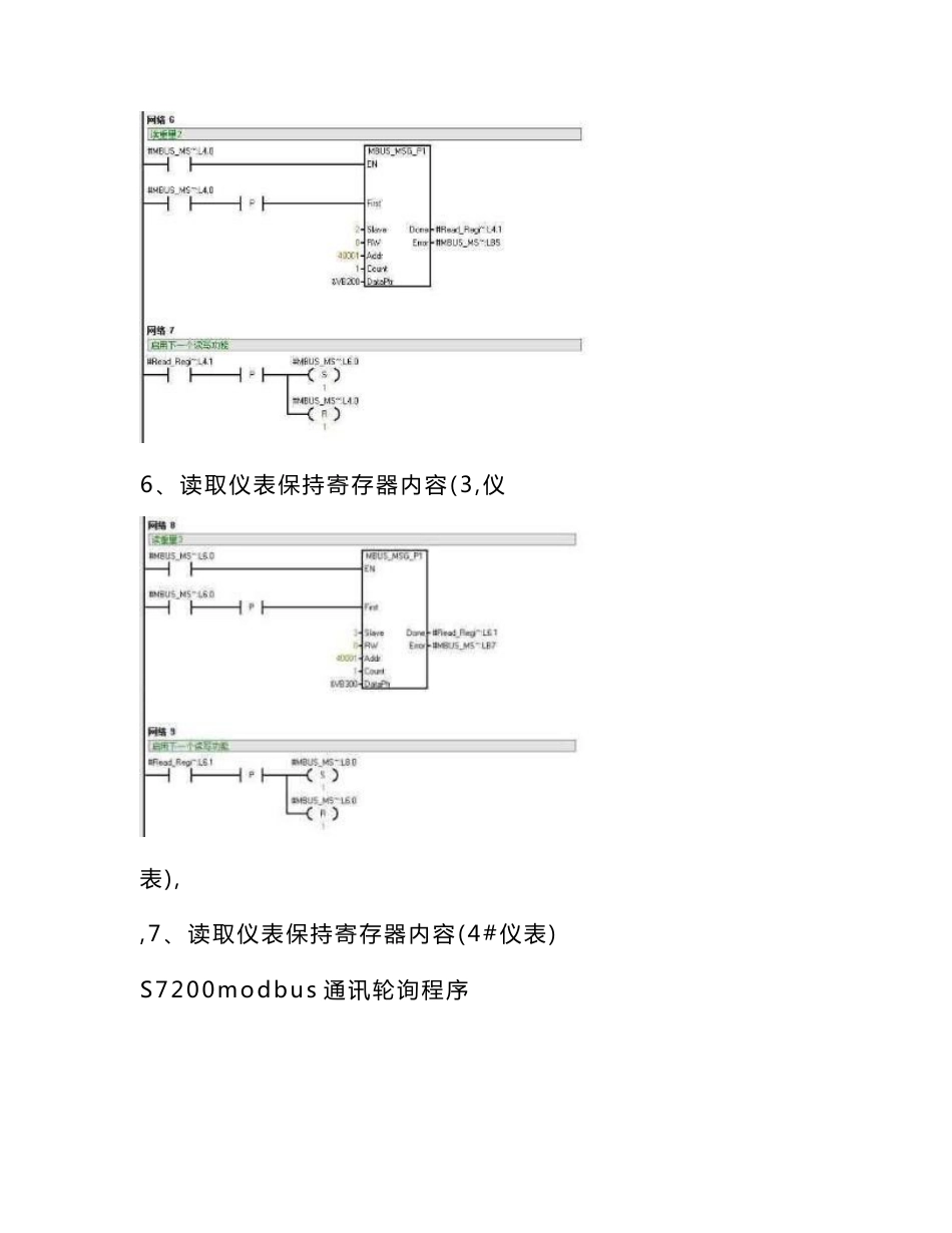 S7200modbus通讯轮询程序_第3页