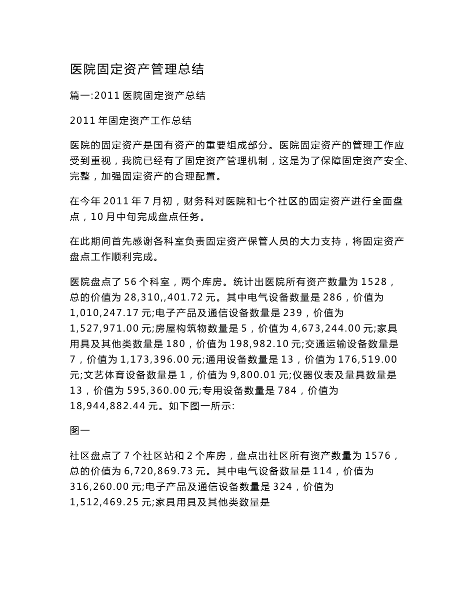 医院固定资产管理总结.doc_第1页