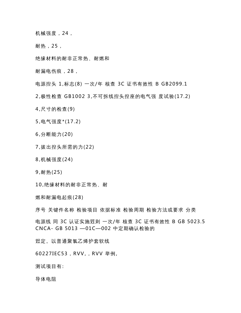 信息技术设备类产品关键元器件和材料定期确认检验等控制要求_第2页