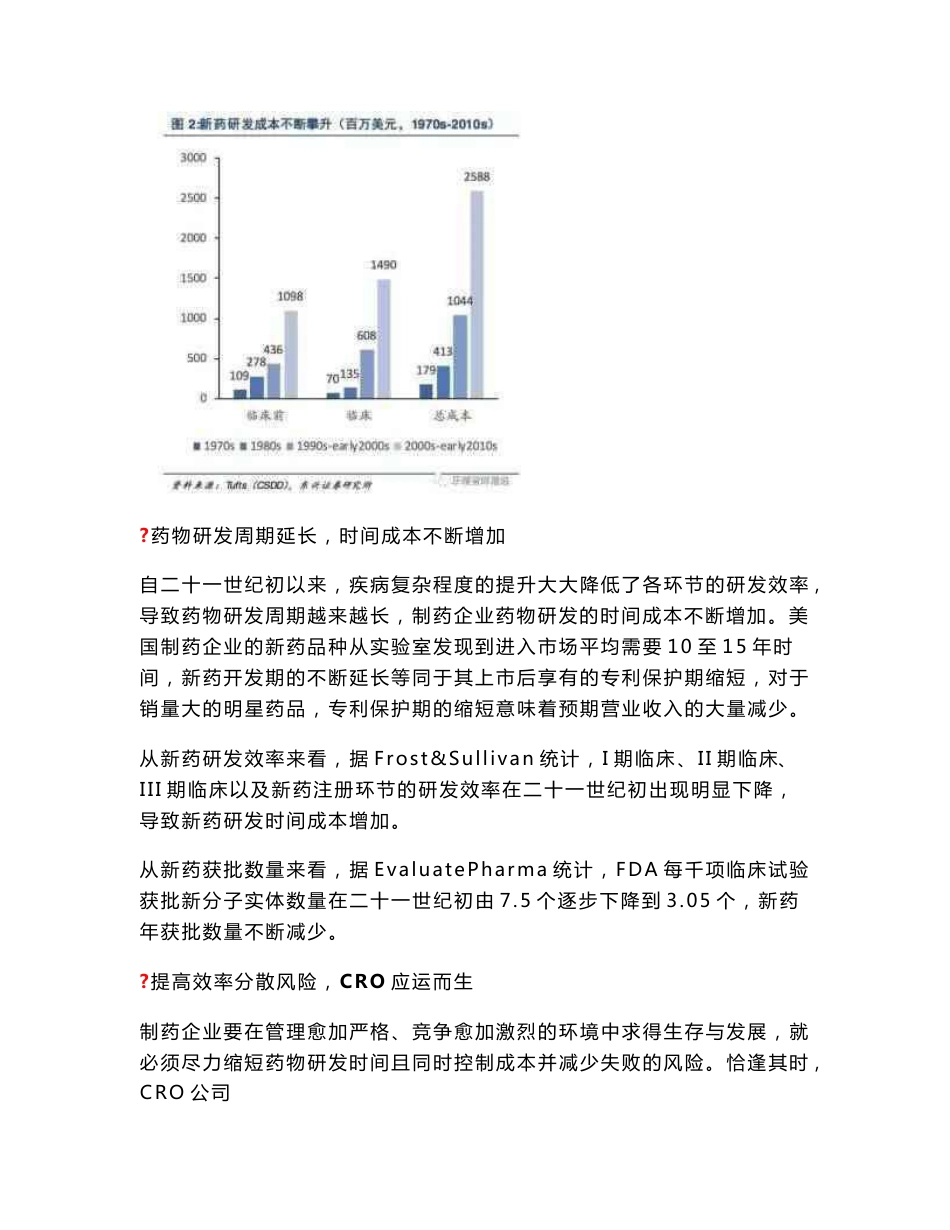 行业研究报告- 2017年中国医药CRO行业研究报告_第3页