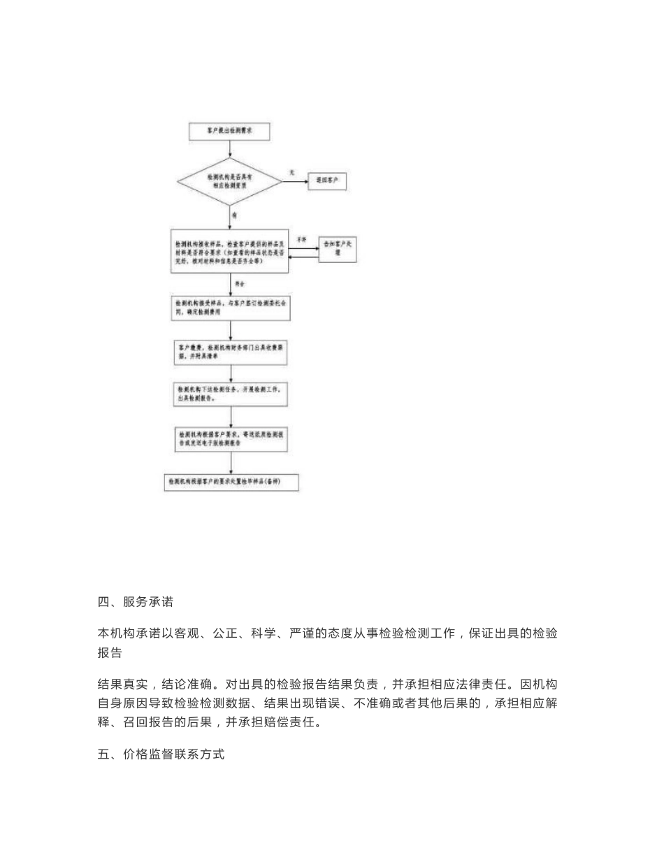 金华食品药品检验检测研究院收费项目和标准公示_第3页