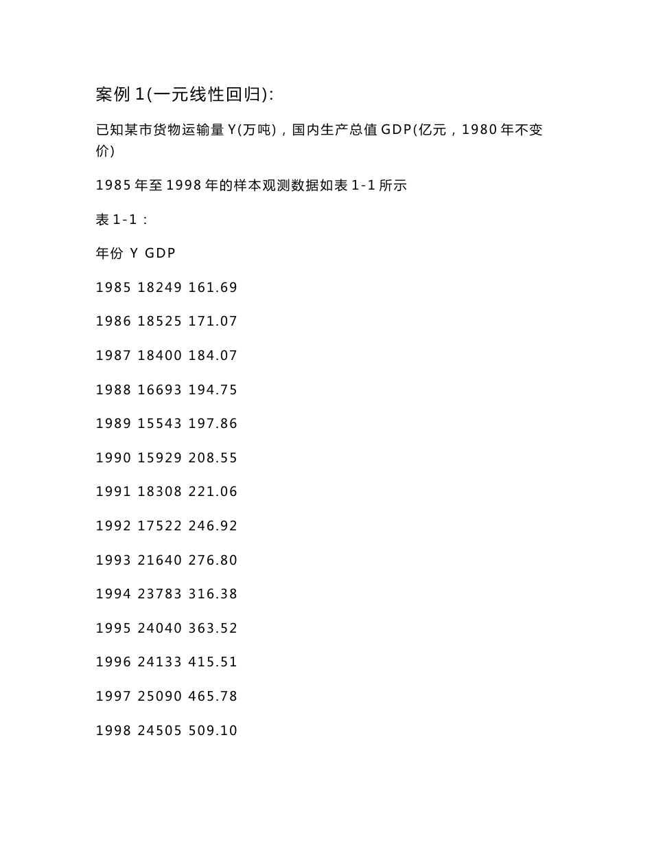 计量经济学实验报告_第2页