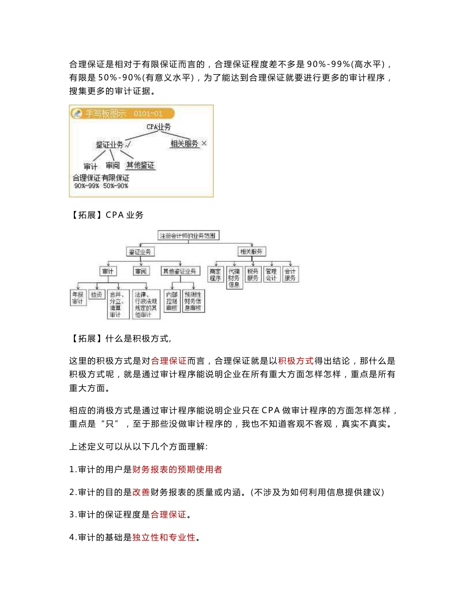 2019年注会CPA备考 审计_第3页