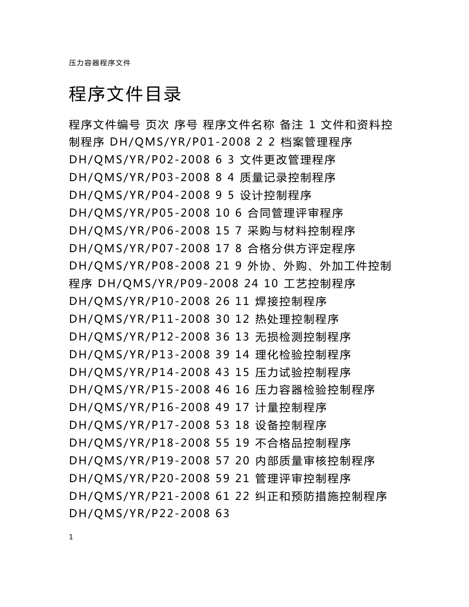 压力容器程序文件-_第1页