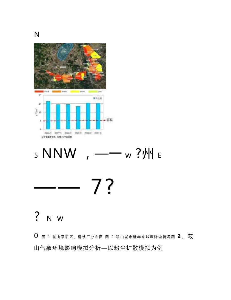 气象环境影响分析在城市总体规划中的运用以《鞍山市城市总体规划20132020》为例_第2页