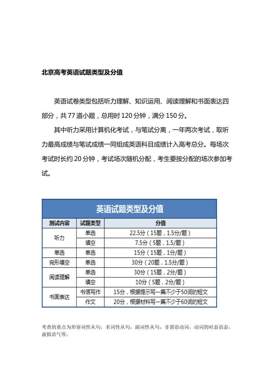 北京高考英语试题类型及分值_第1页