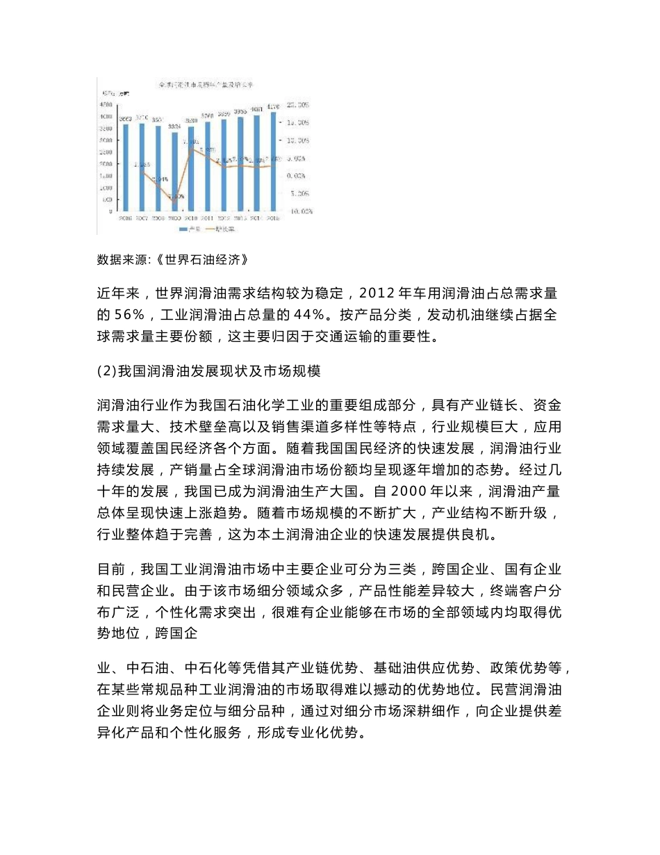 变压器油市场分析及展望_第2页