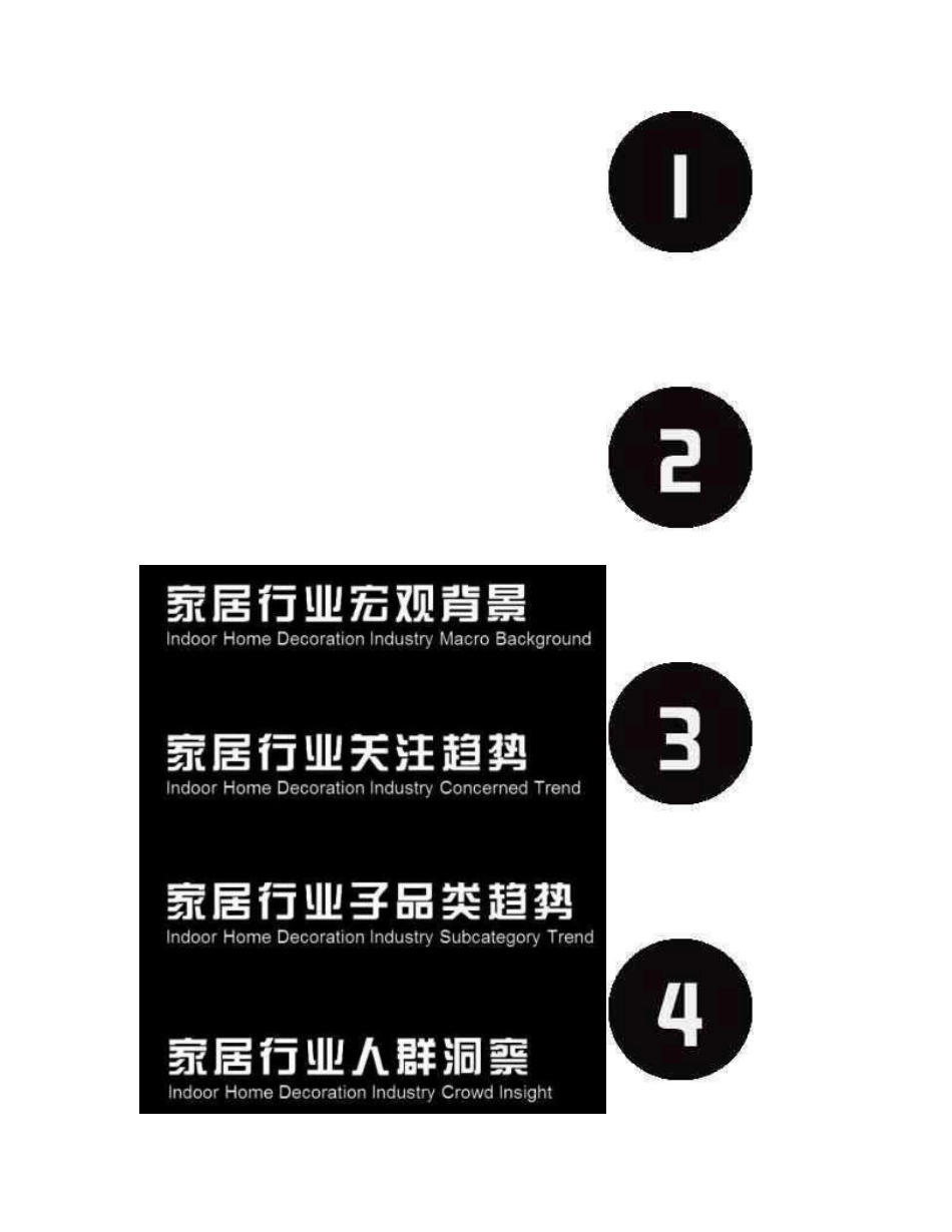 2018年家居家装行业大数据研究报告_第2页