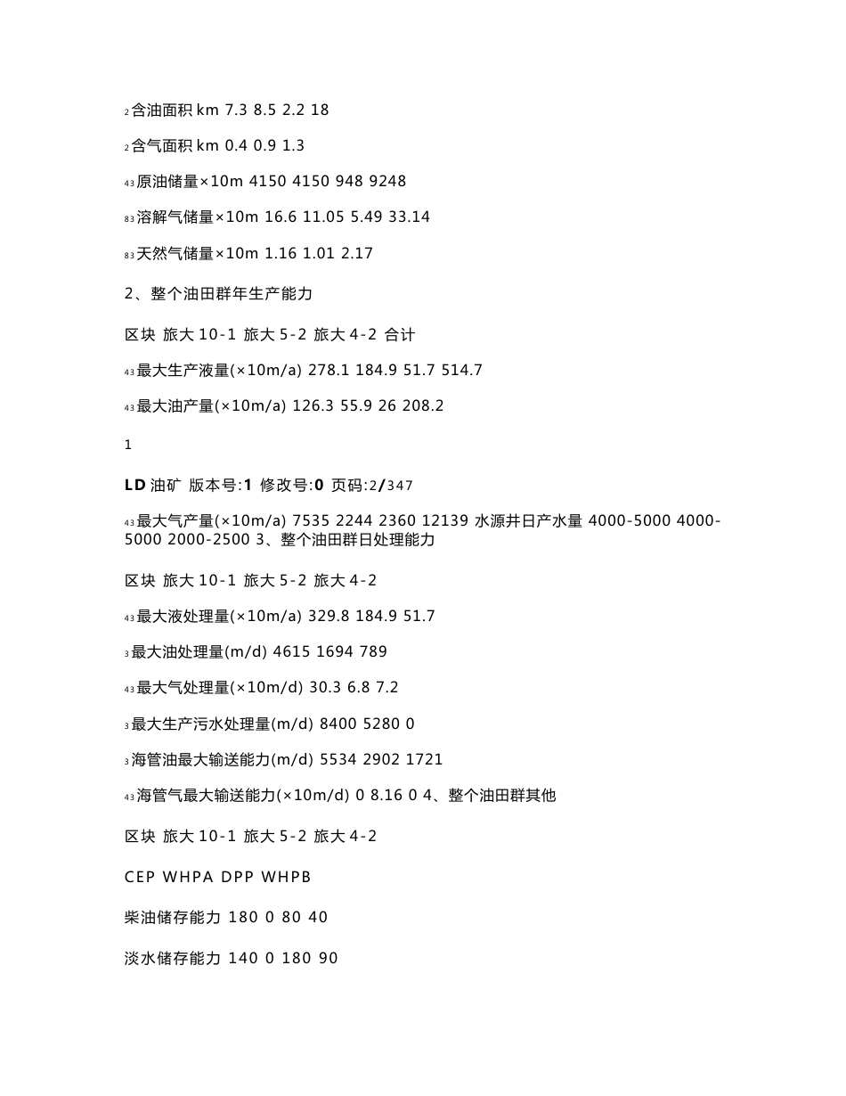 旅大油田平台工作手册_第2页