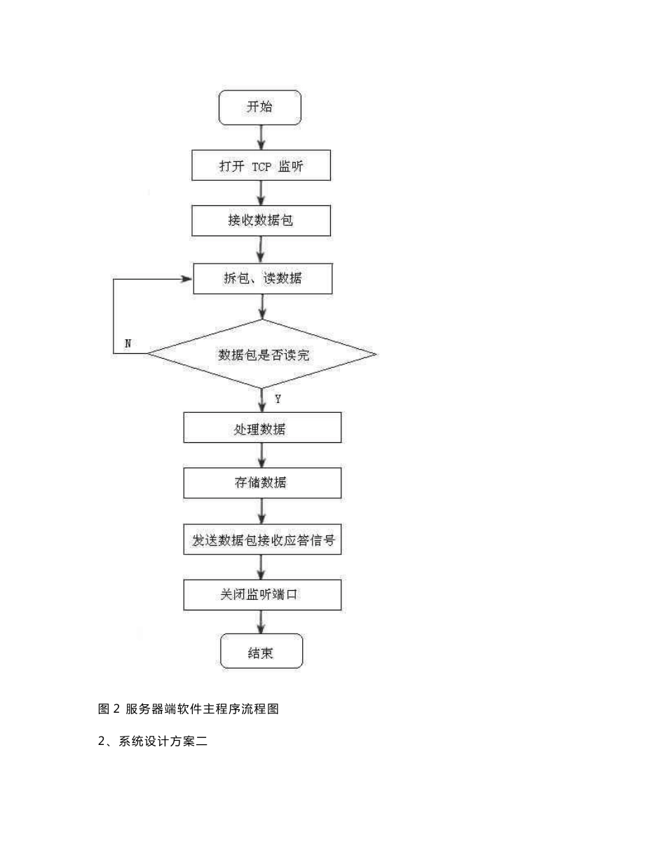 GPRS无线数据传输系统解决方案_第3页