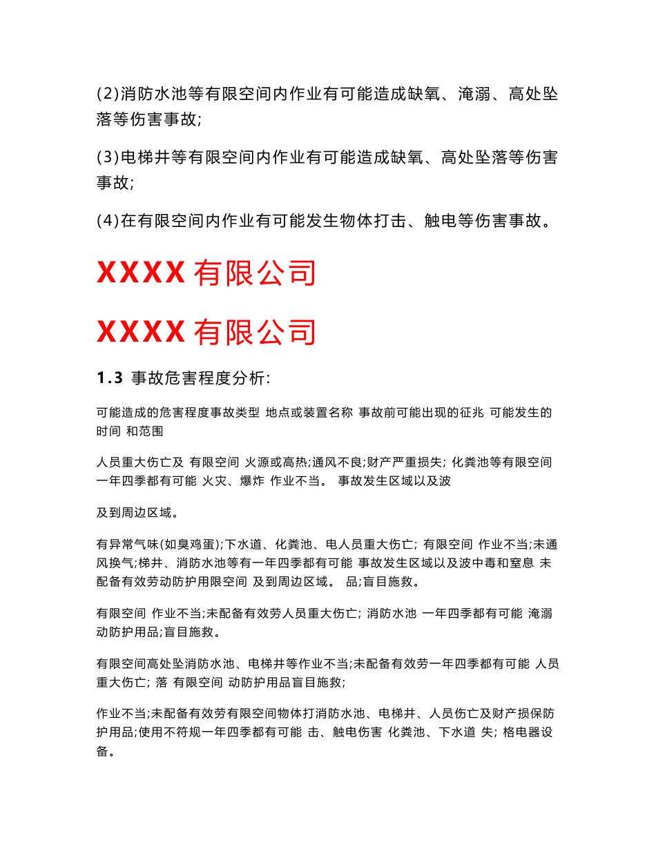 有限空间专项应急预案_第2页