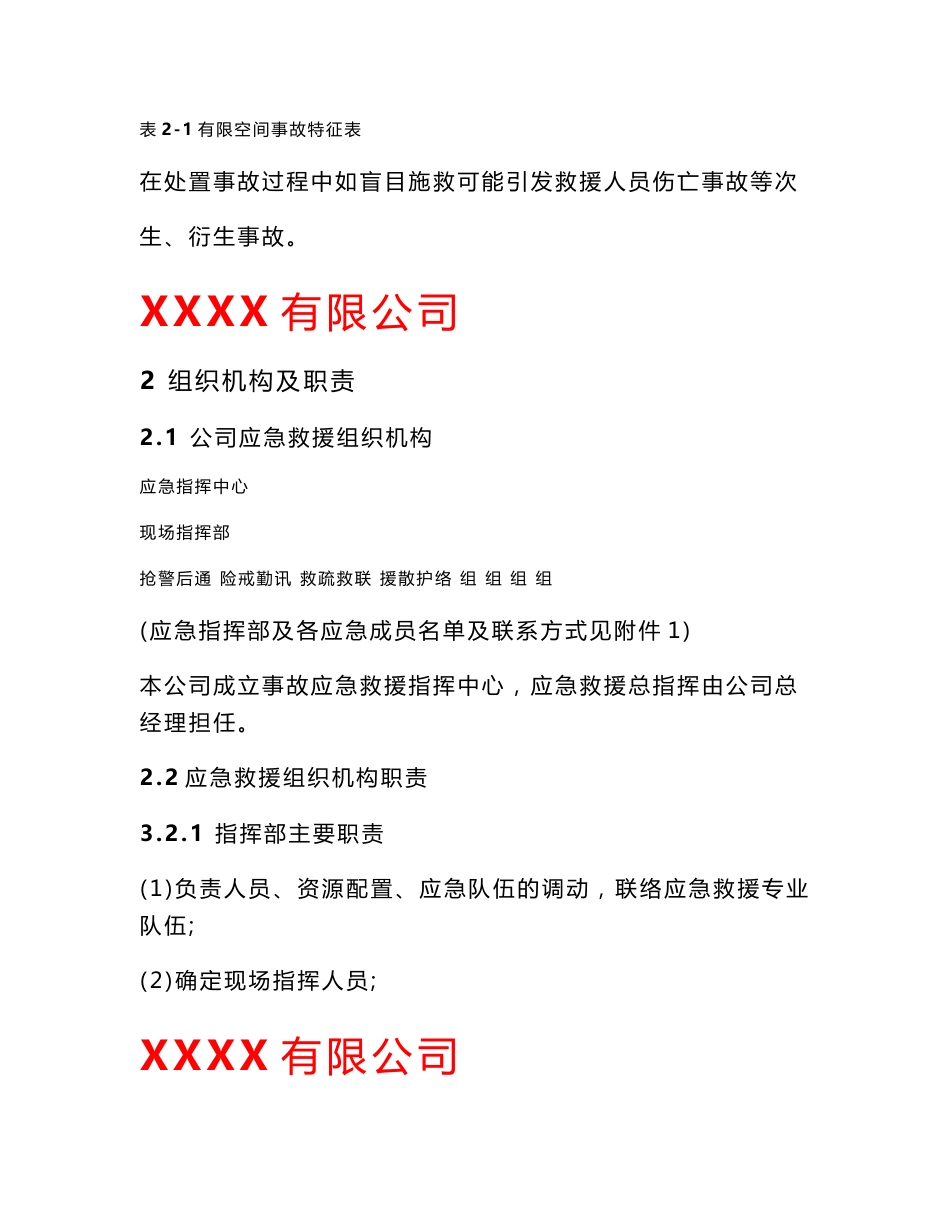 有限空间专项应急预案_第3页