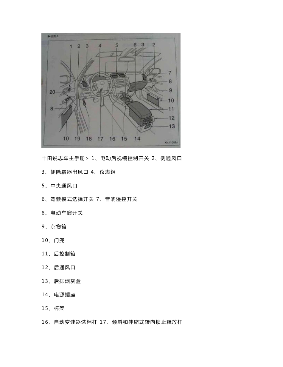 丰田锐志用户使用手册_第1页