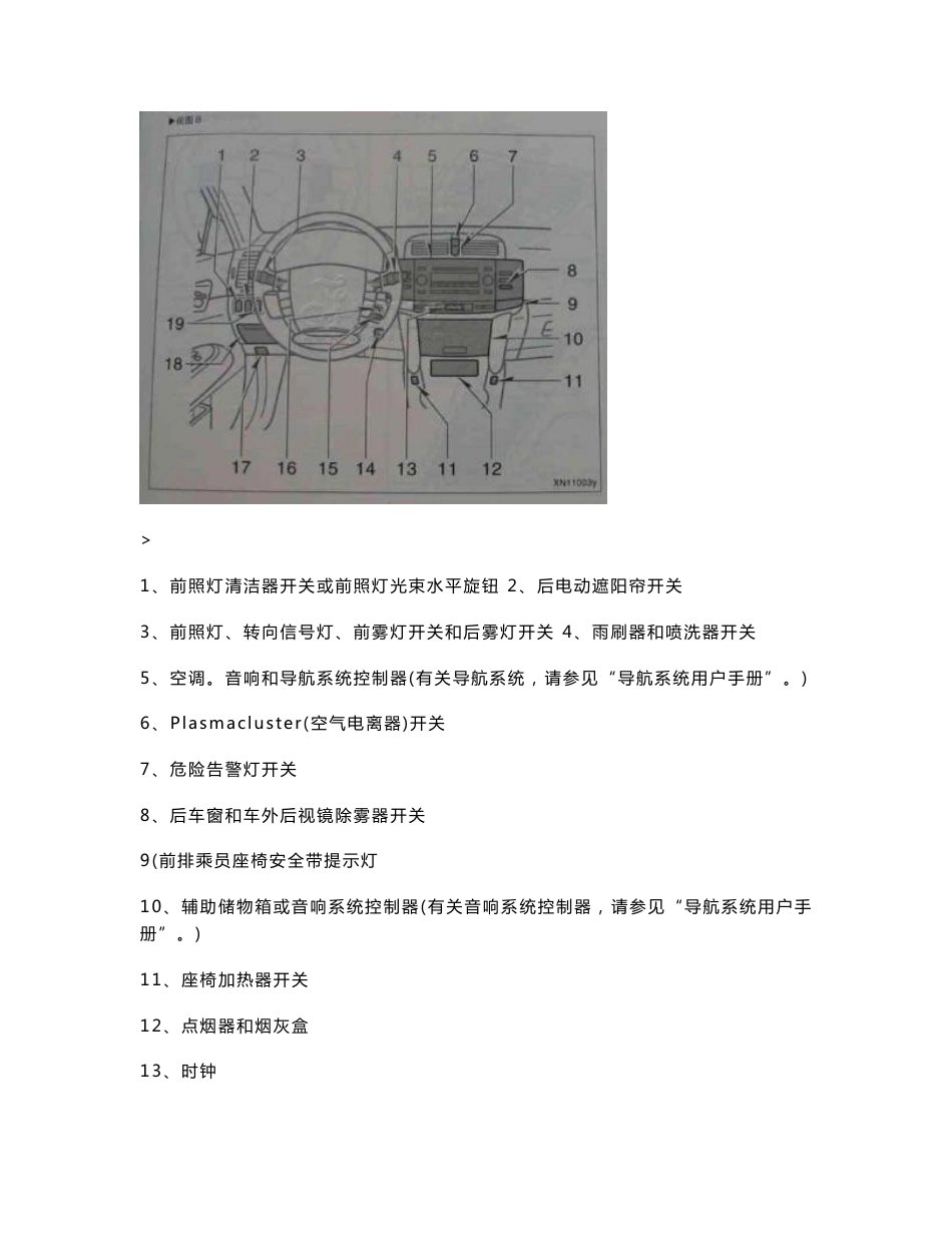 丰田锐志用户使用手册_第2页