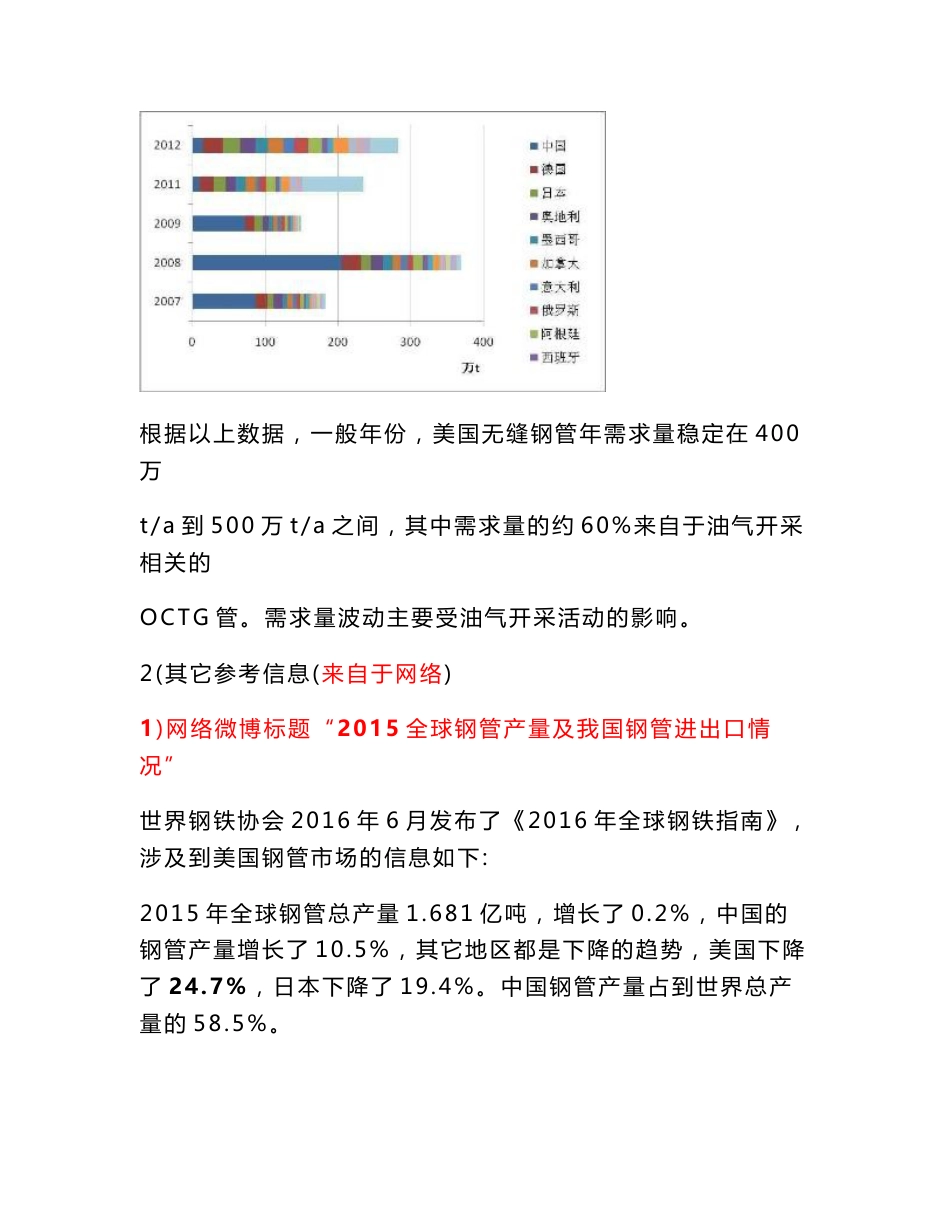 美国钢管市场信息情况_第3页