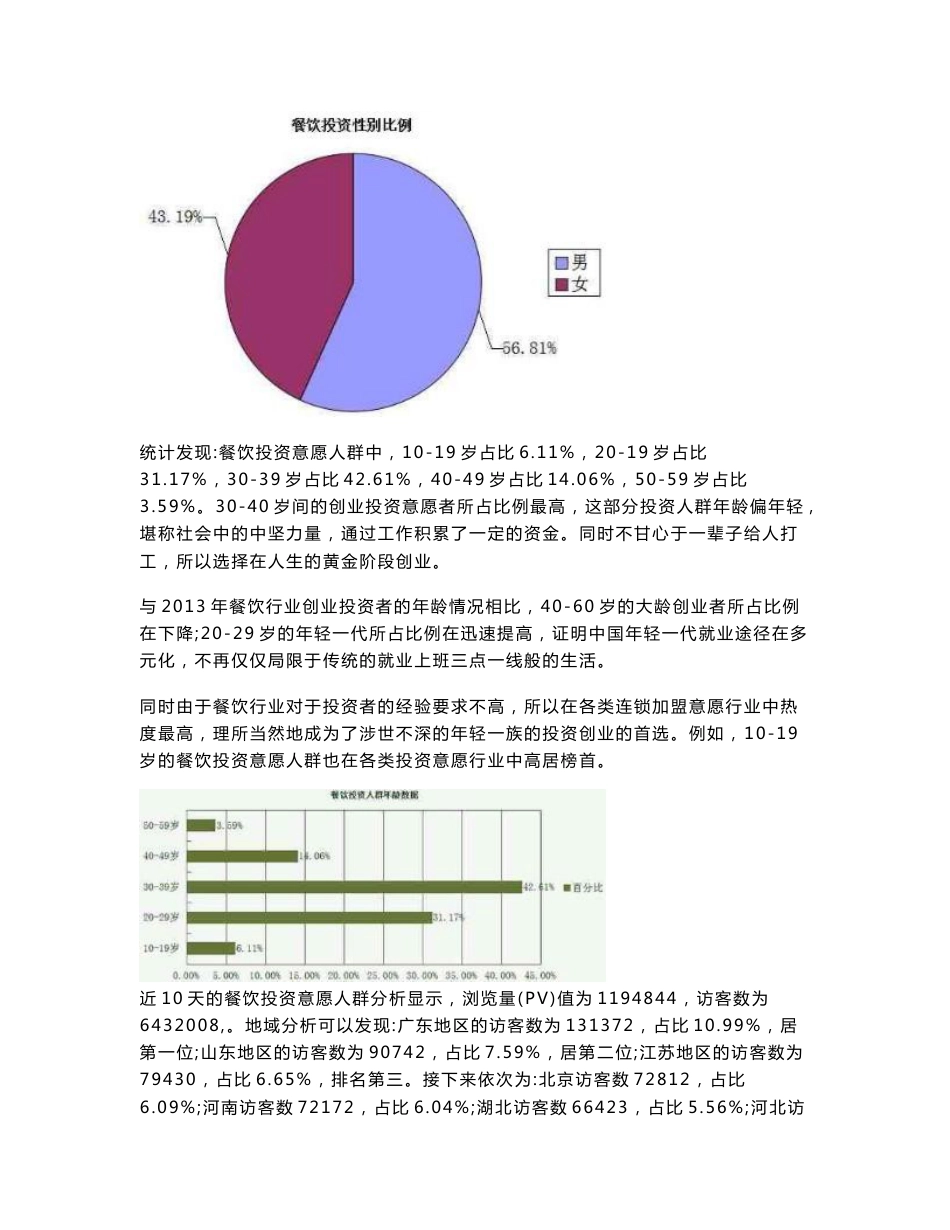 【餐饮医生】中国餐饮行业招商数据分析报告_第2页