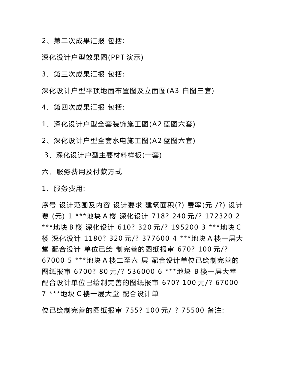 室内设计服务建议书(模板)_第3页