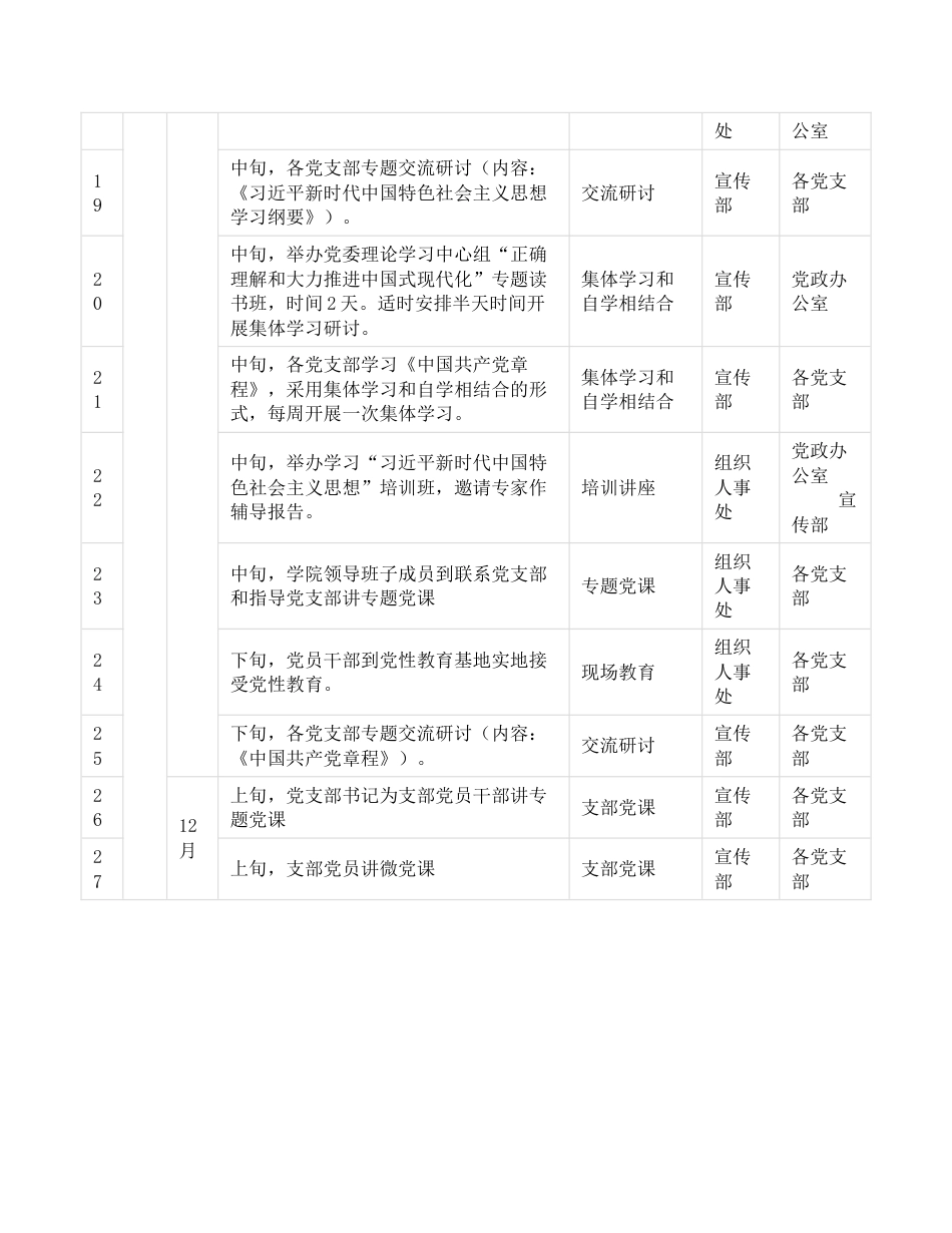 2023年第二批主题教育理论学习清单（计划表）_第3页