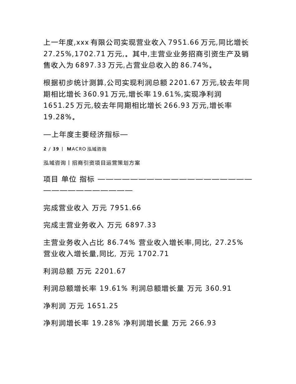 招商引资项目运营策划方案_第2页
