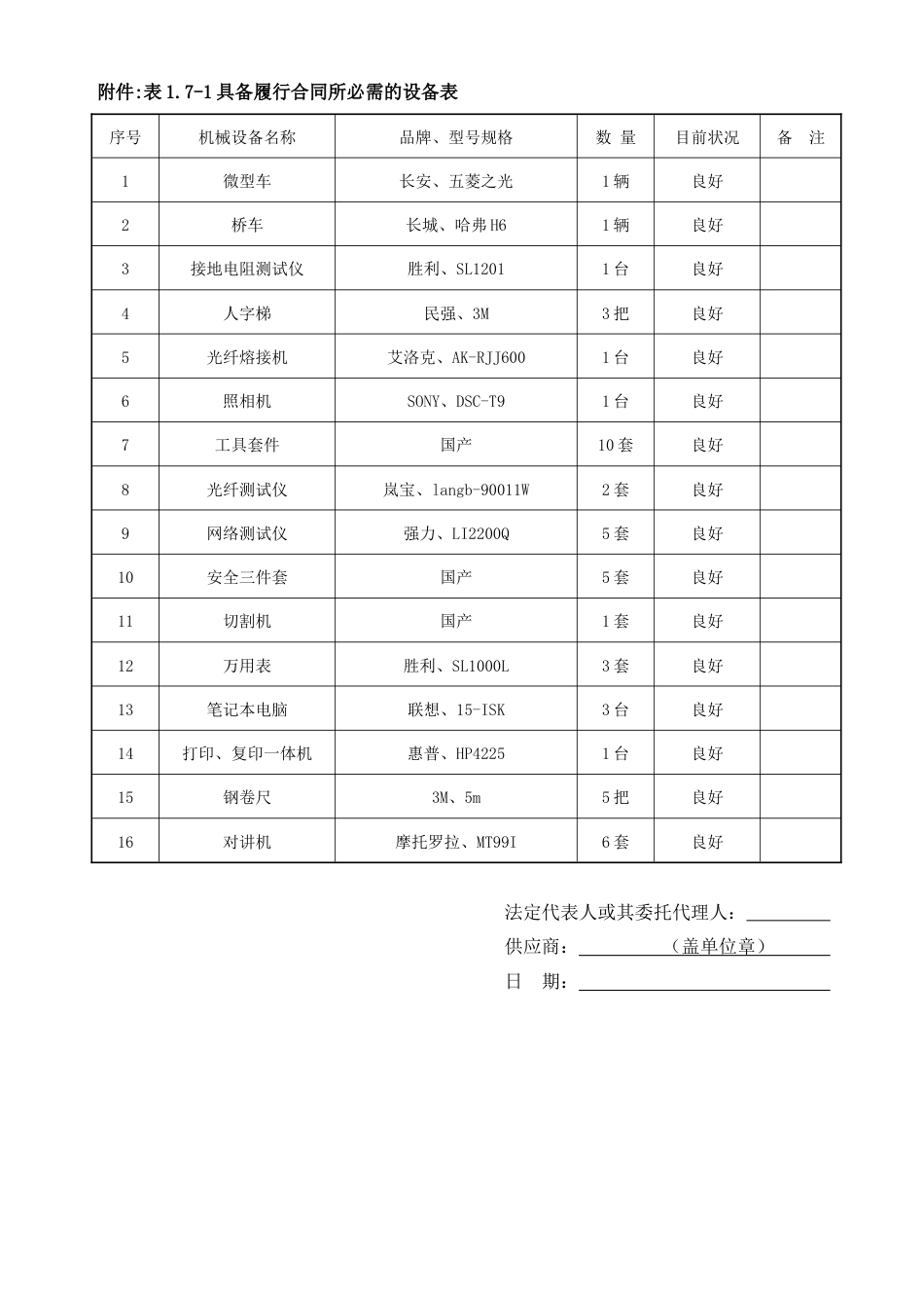 供应商具备履行合同所必需的设备和专业技术能力的证明材料_第2页