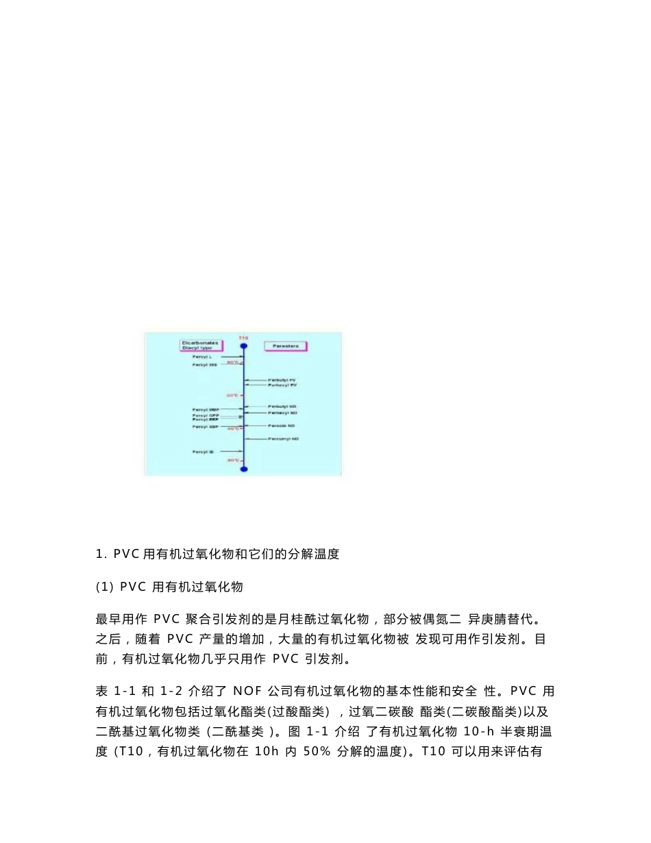 pvc用有机过氧化物技术手册_第2页