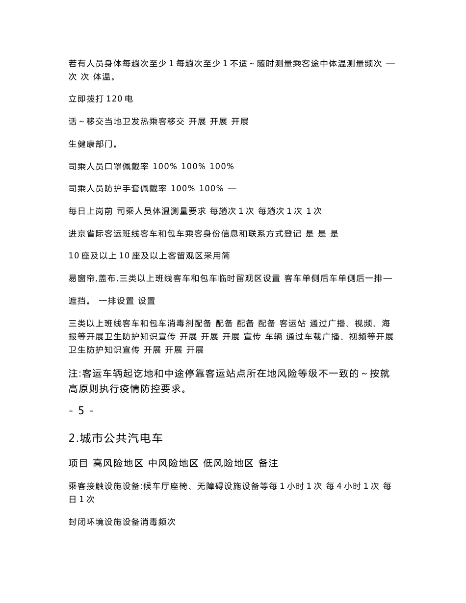 客运场站和交通运输工具新冠肺炎疫情分区分级防控指南（第四版）_第3页